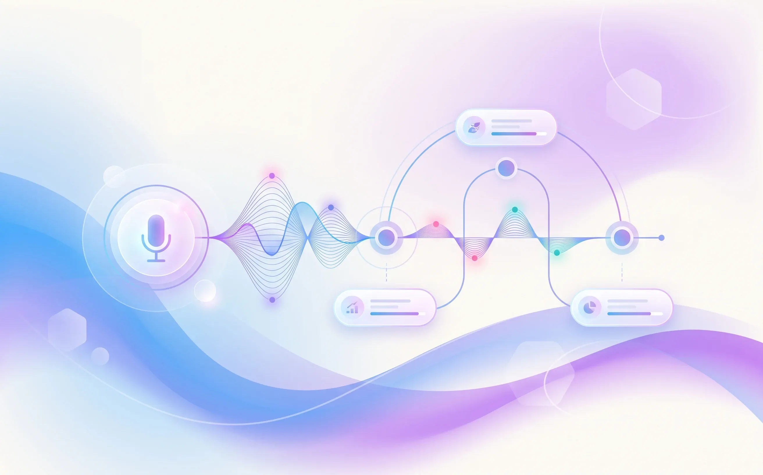 Abstract audio waveform and screening workflow for an AI voice interview